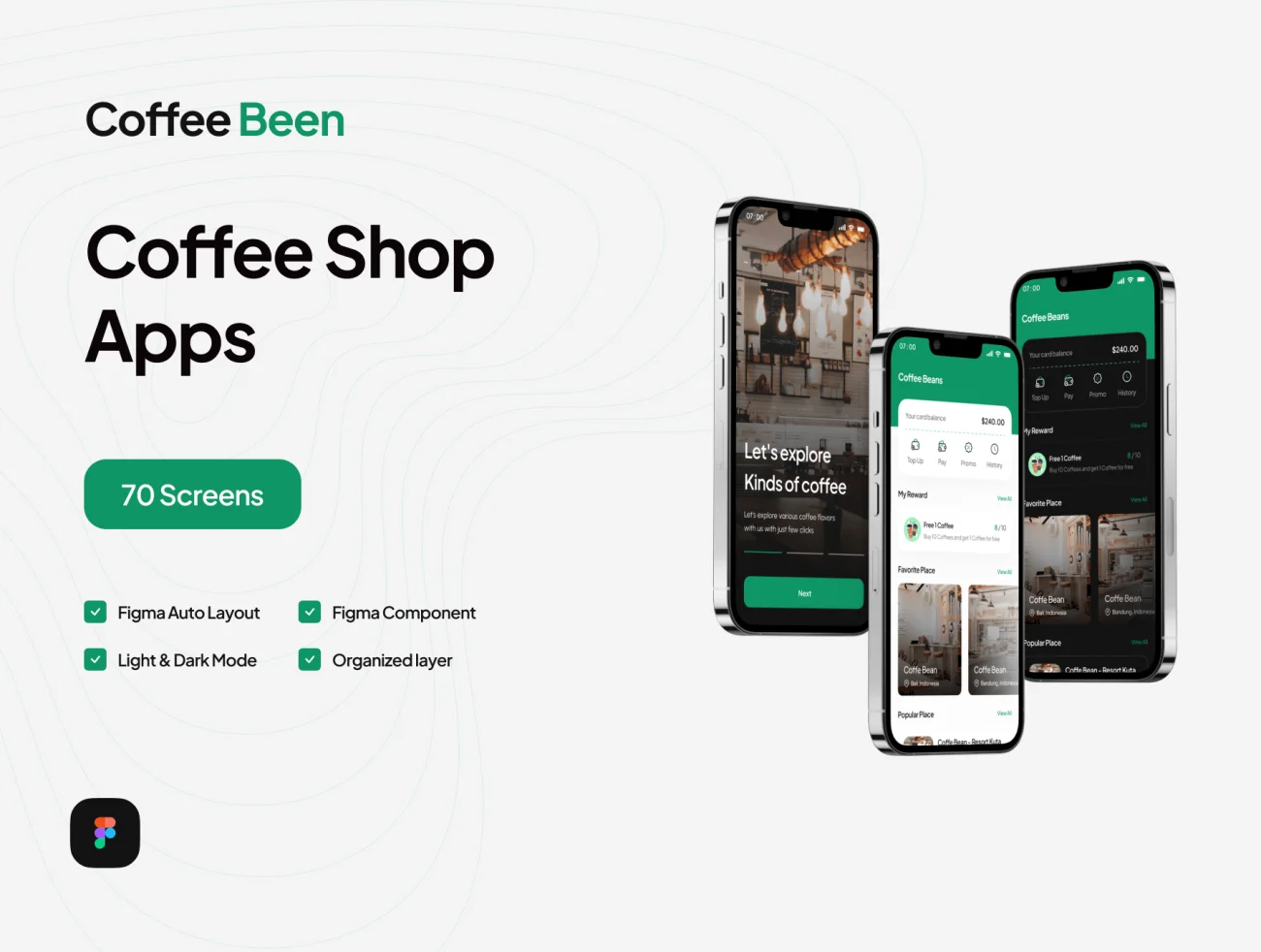 35屏咖啡店手机应用UI设计套件 Cofee Been - Coffee Shop Mobile App .figma-UI/UX、ui套件、主页、付款、地图、应用、预订-到位啦UI