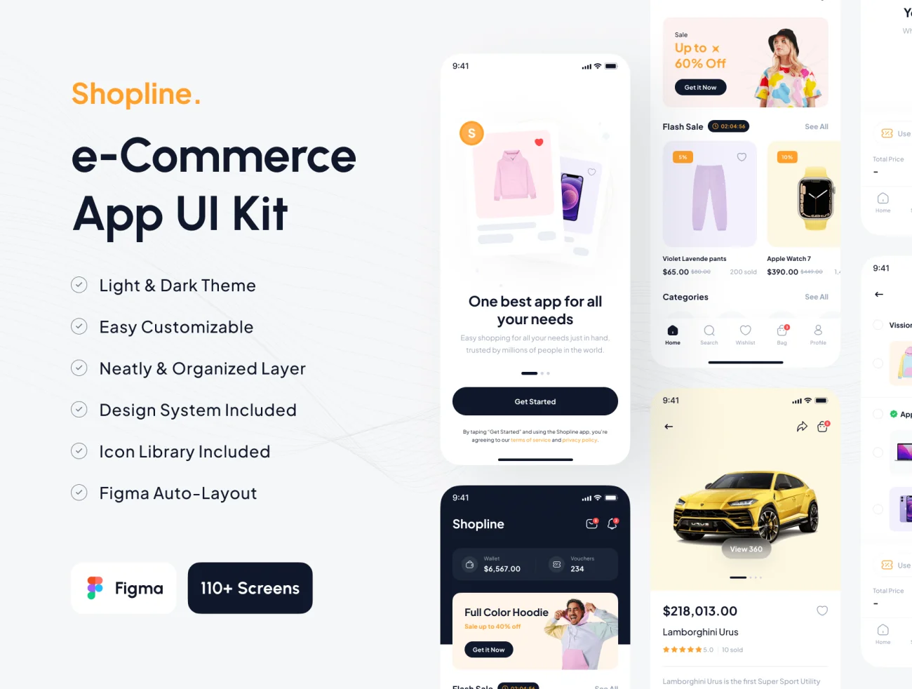 110屏潮流服饰电商网购平台应用设计套件 Shopline - e-Commerce Marketplace App UI Kit .figma-UI/UX、ui套件、主页、卡片式、应用、网购、表单-到位啦UI