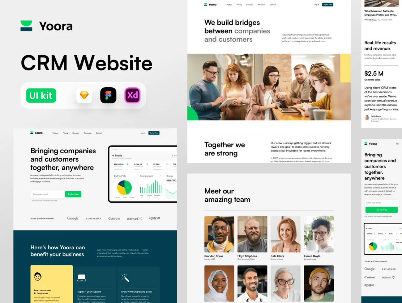 6款商业金融CMS网站设计模板 Yoora CMS Website Design Template .sketch .xd .figma-UI/UX、ui套件、主页、博客、网站-到位啦UI