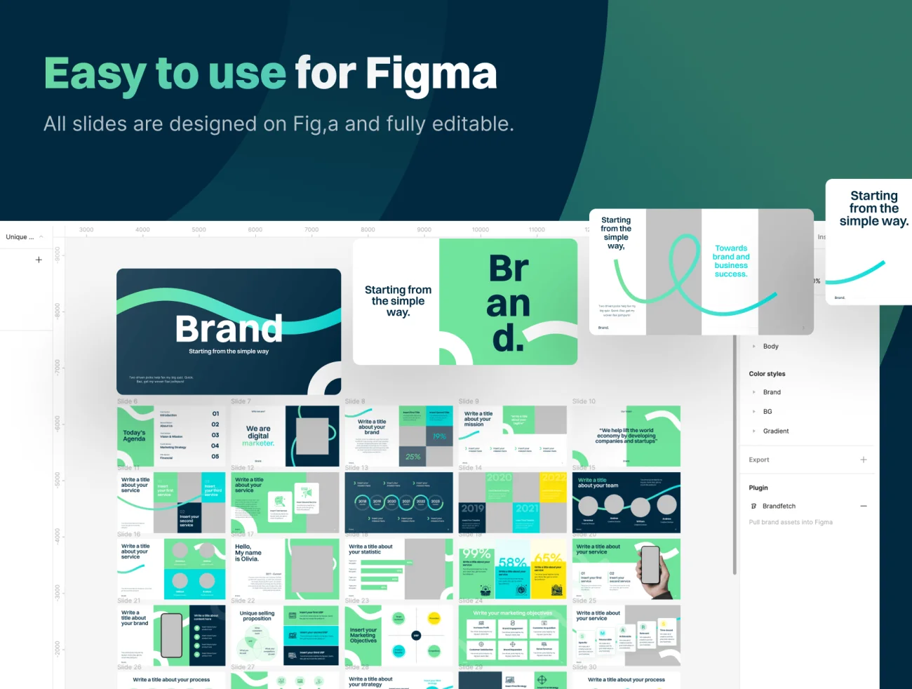 40屏商业营销 Figma 演示模板 Brandly - Business Marketing Figma Presentation Template figma-PPT素材、品牌VI、海报素材-到位啦UI