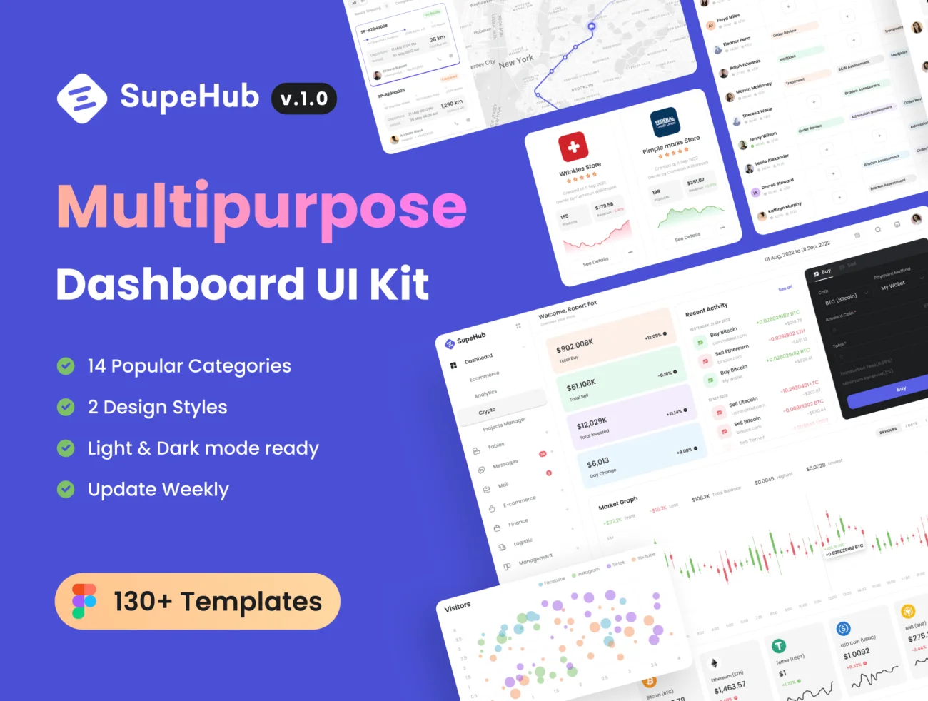 130屏多用途管理仪表板 UI 工具包 SupeHub – Multipurpose Admin Dashboard & Charts Kit Figma figma插图1