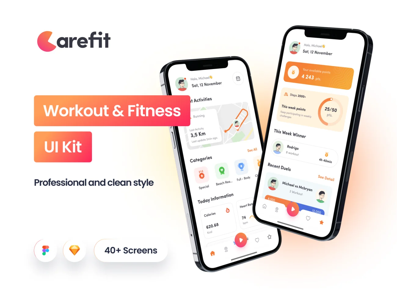 40屏健身运动应用UI设计套件 Carefit - Workout & Fitness App .sketch. figma-UI/UX、ui套件、主页、卡片式、应用、数据可视化-仪表板、登录页、着陆页-到位啦UI