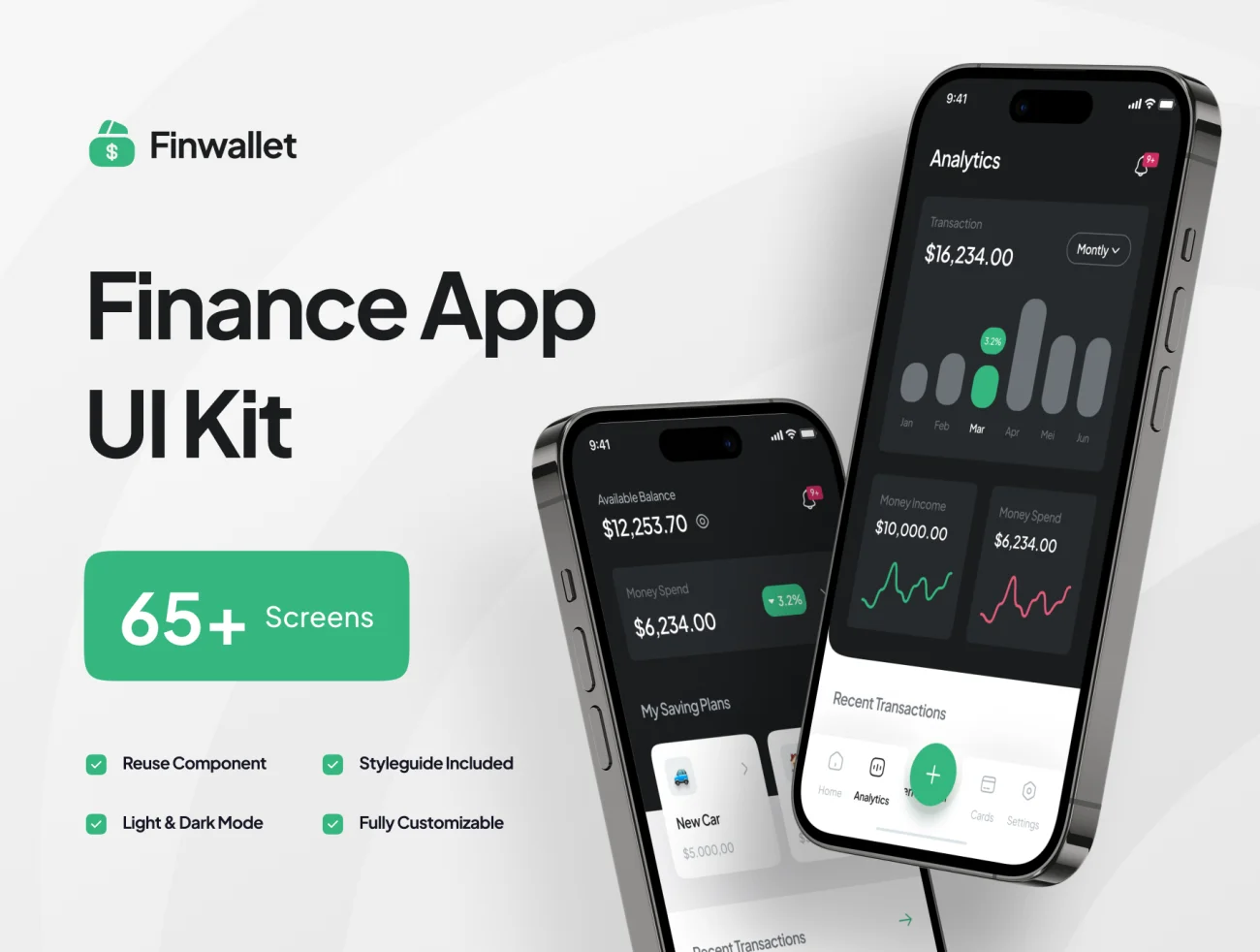 65屏金融理财手机应用UI设计套件 Finwallet - Finance Mobile App UI Kit .figma-UI/UX、ui套件、主页、付款、卡片式、应用、电子钱包-到位啦UI