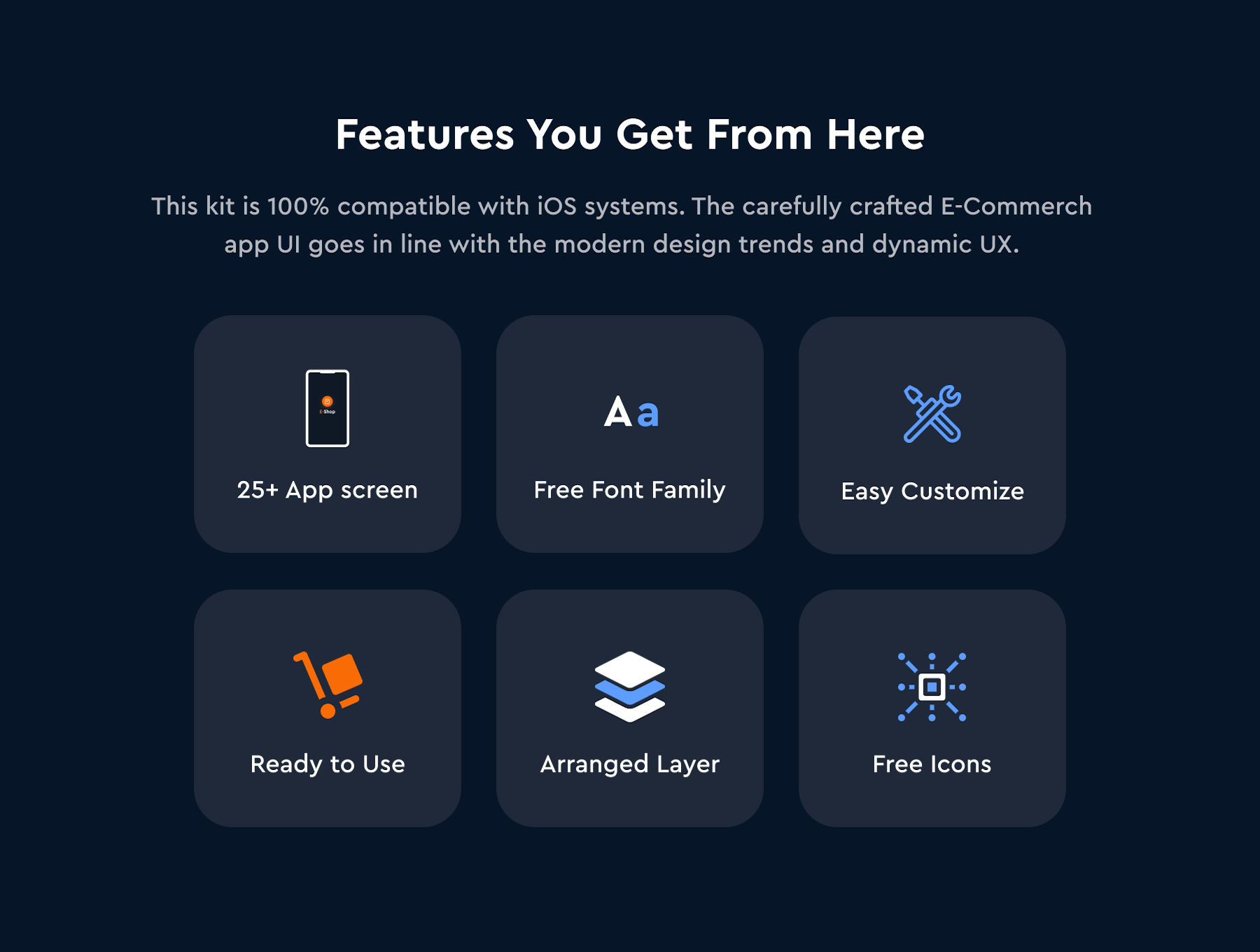 现代电子商务Ui套件25屏 E-Shop - eCommerce Mobile App UI KIT - Figma .figma-UI/UX、ui套件、主页、应用、网购、详情-到位啦UI