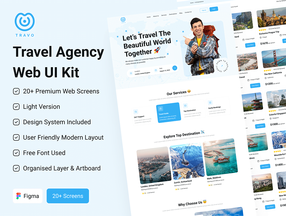 Travel Agency Web UI Kit - 旅行社网页UI套件-UI/UX-到位啦UI