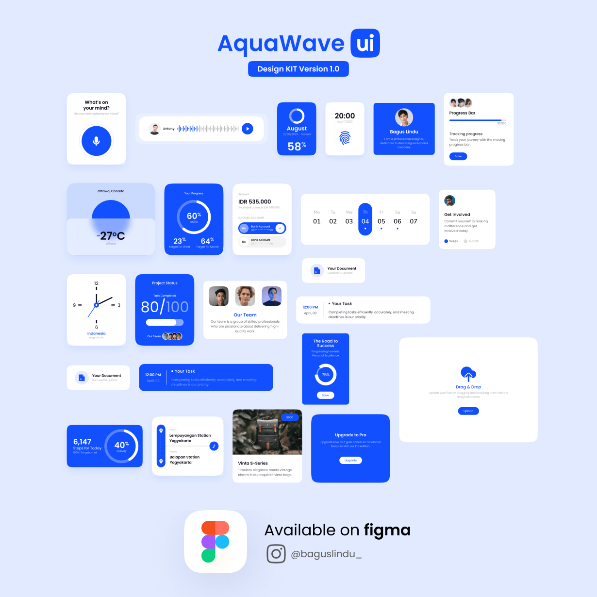 Aquawave 24个卡片UI组件 .fig素材下载-UI/UX-到位啦UI