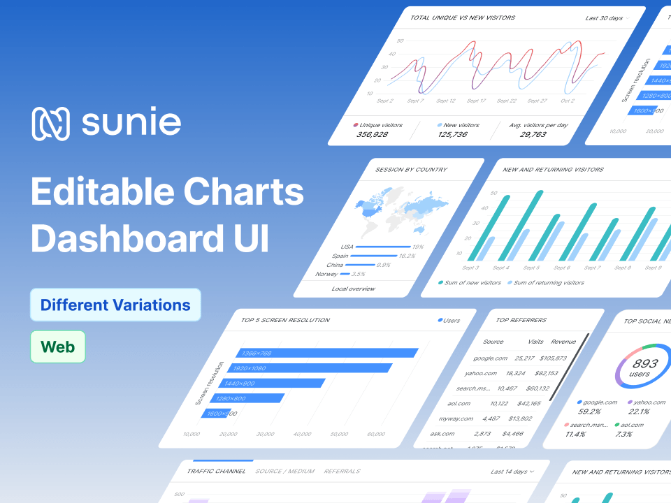 dashboard 数据图表UI 组件-UI/UX-到位啦UI