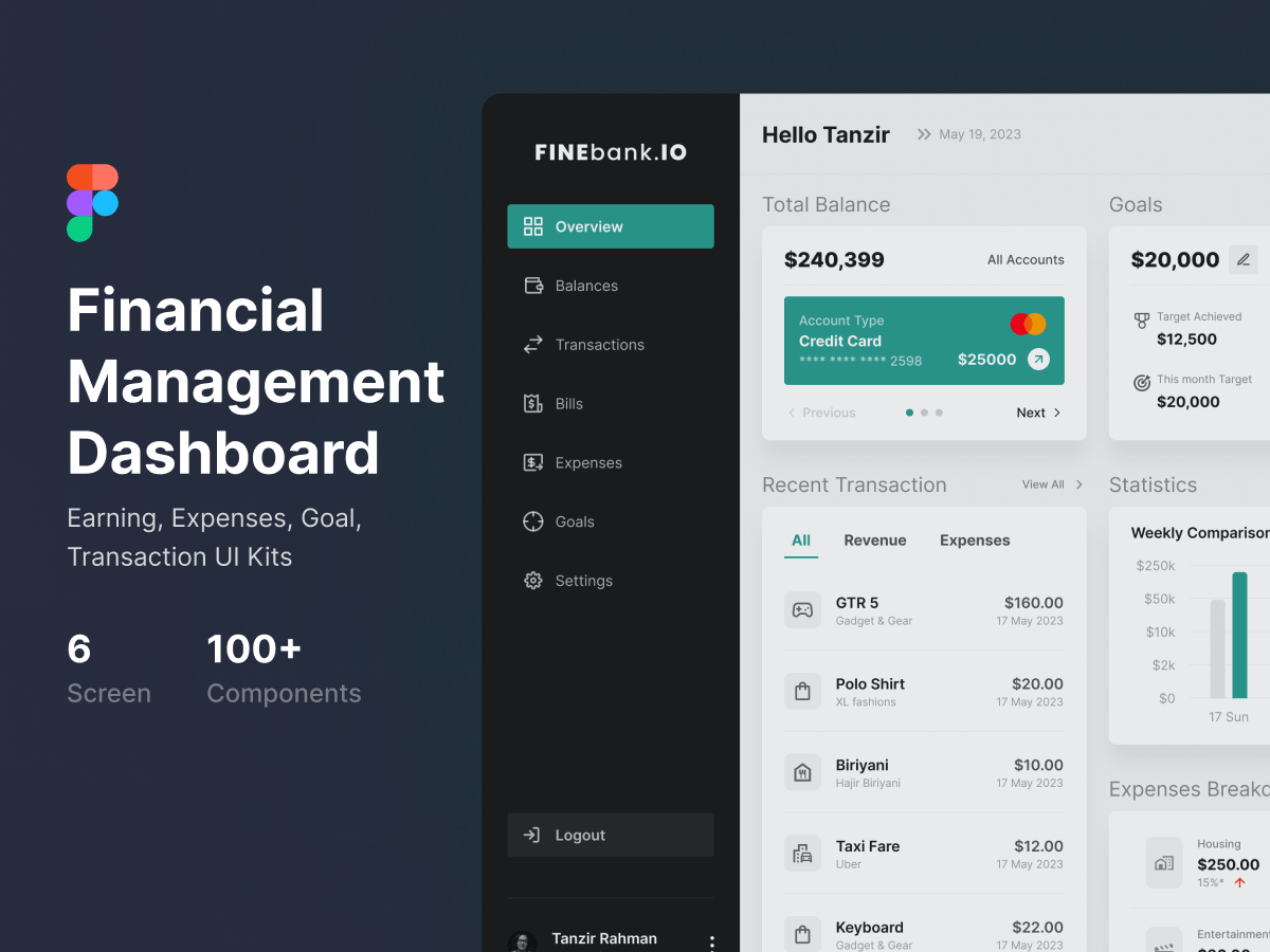 金融管理平台dashboard ui-UI/UX-到位啦UI