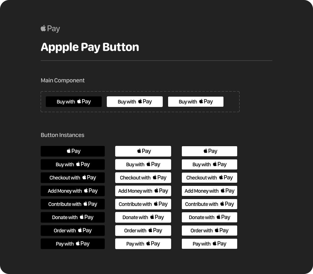 Apple Pay iOS16.5 UI Kit .fig素材下载-UI/UX-到位啦UI