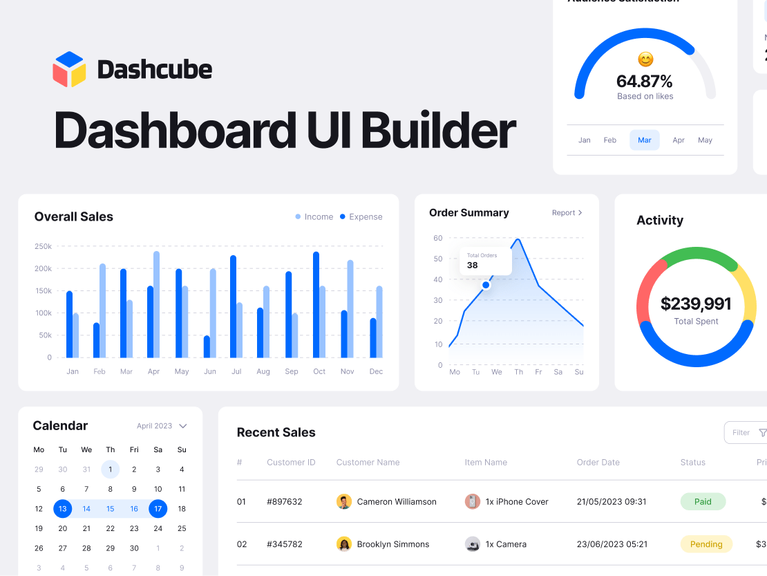 Dashcube – Dashboard UI Builder-UI/UX-到位啦UI