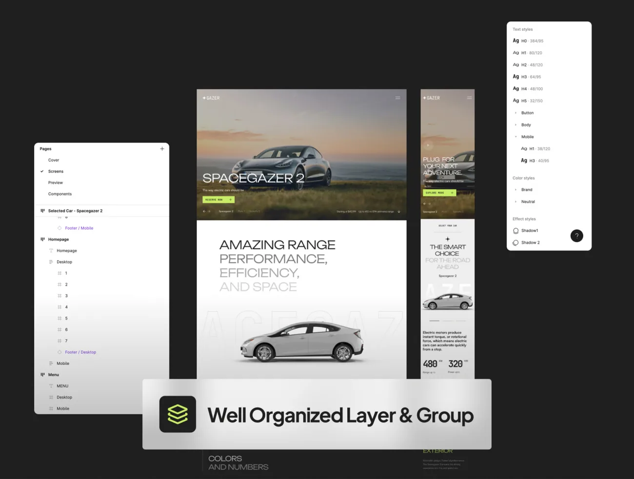 Gazer - 新能源电动汽车网站设计模板 Gazer - Electric Car Website Template figma格式-UI/UX、主页、博客、网站-到位啦UI
