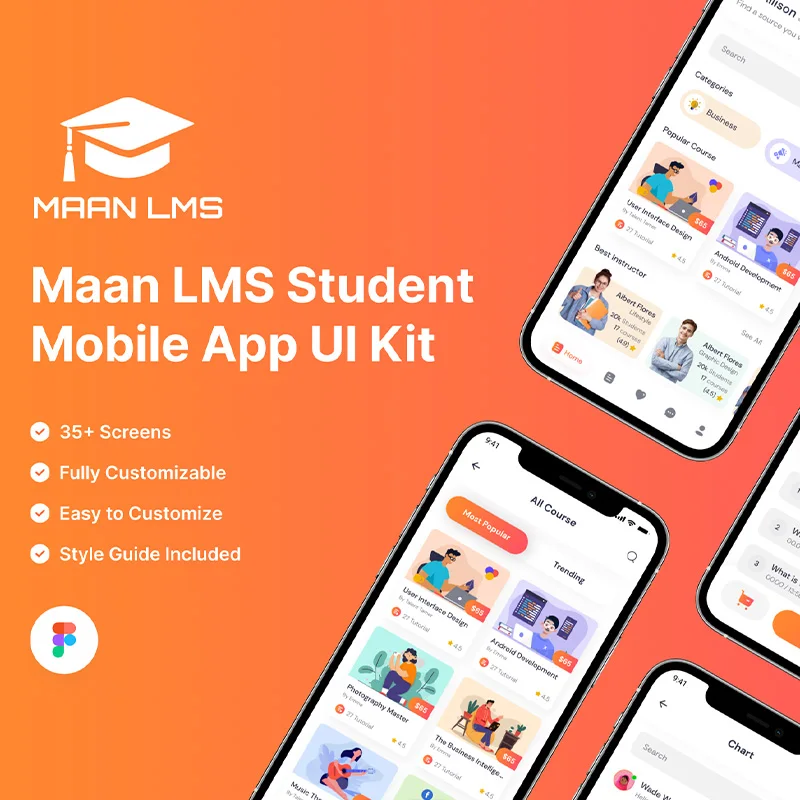 学校社交在线选课学习应用35屏 Maan LMS- Student Mobile App Flutter iOS & Android UI Kit缩略图到位啦UI