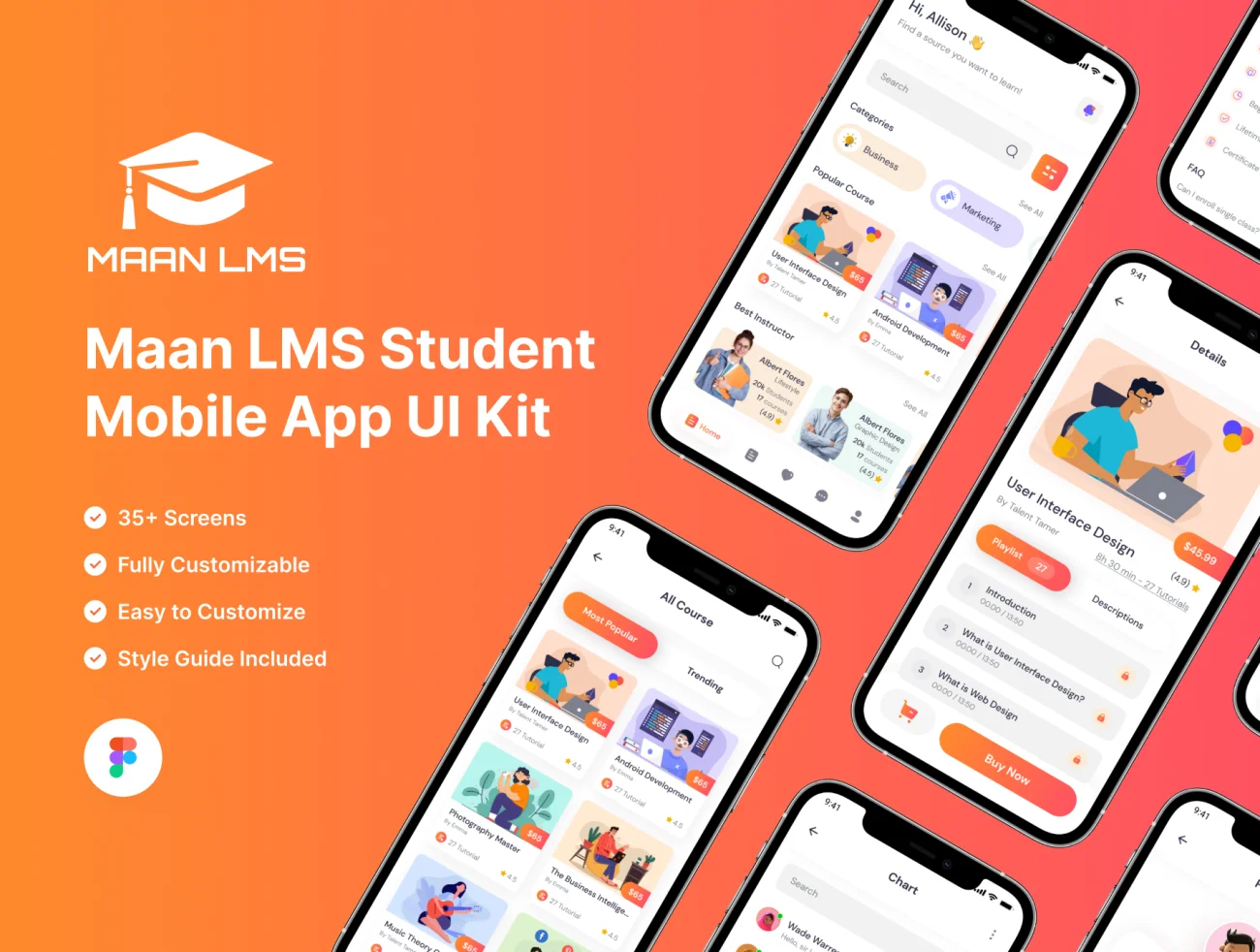 学校社交在线选课学习应用35屏 Maan LMS- Student Mobile App Flutter iOS & Android UI Kit-UI/UX、ui套件、主页、介绍、列表、卡片式、图表、应用、表单-到位啦UI