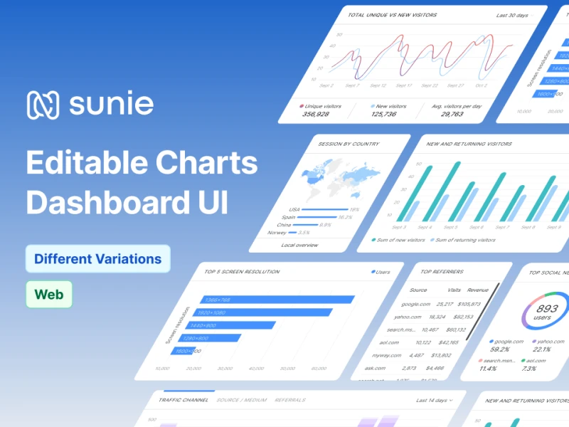 dashboard 数据图表UI 组件