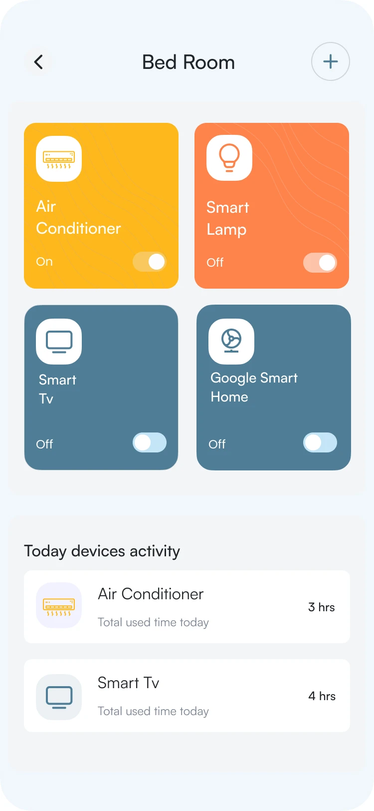 24屏智能家居应用程序UI设计套件 Smart Home App .xd .figma-UI/UX、ui套件、主页、列表、卡片式、图表、天气、应用、数据可视化-仪表板、表单-到位啦UI