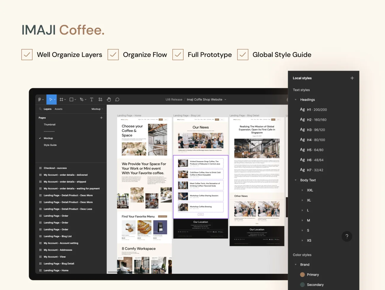 咖啡应用网站平台UI设计套件 Imaji Coffee Website - Coffee Shop and Online Shop UI Kit figma格式-UI/UX、ui套件、博客、卡片式、地图、支付、注册、登录页、网站、聊天、表单-到位啦UI
