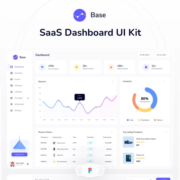基础-SaaS仪表板UI工具包 Base - SaaS Dashboard UI Kit figma格式