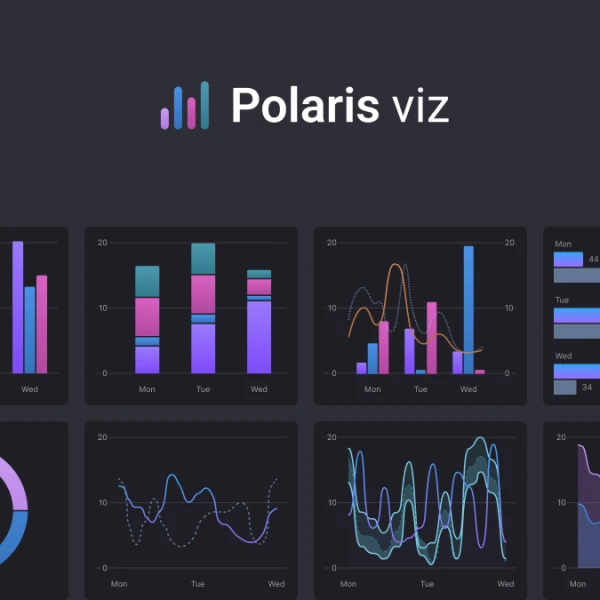 数据可视化图表UI组件 Polaris viz .fig素材下载