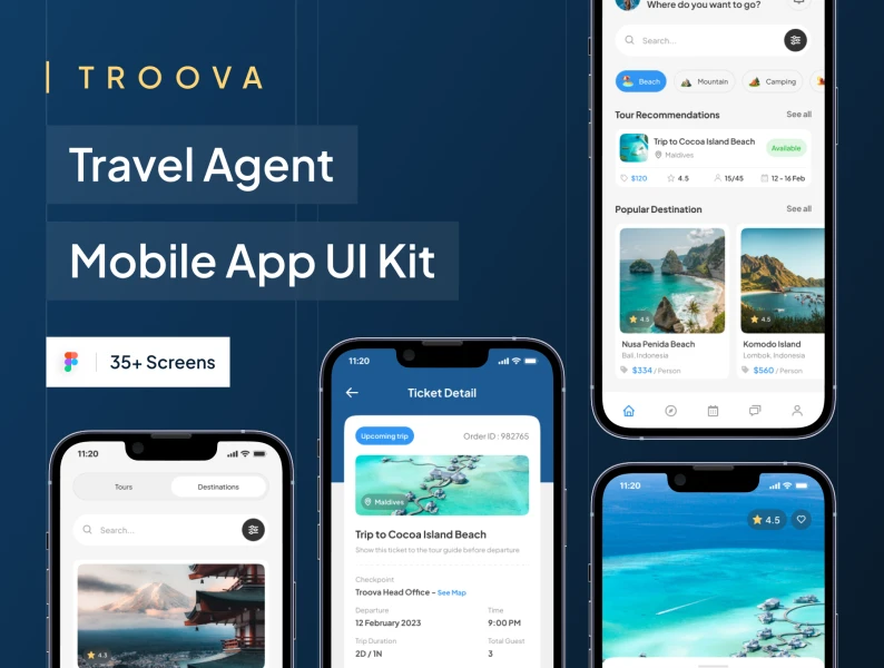 TROOVA - 旅行代理移动应用UI套件 TROOVA - Travel Agent Mobile App UI Kit AE格式