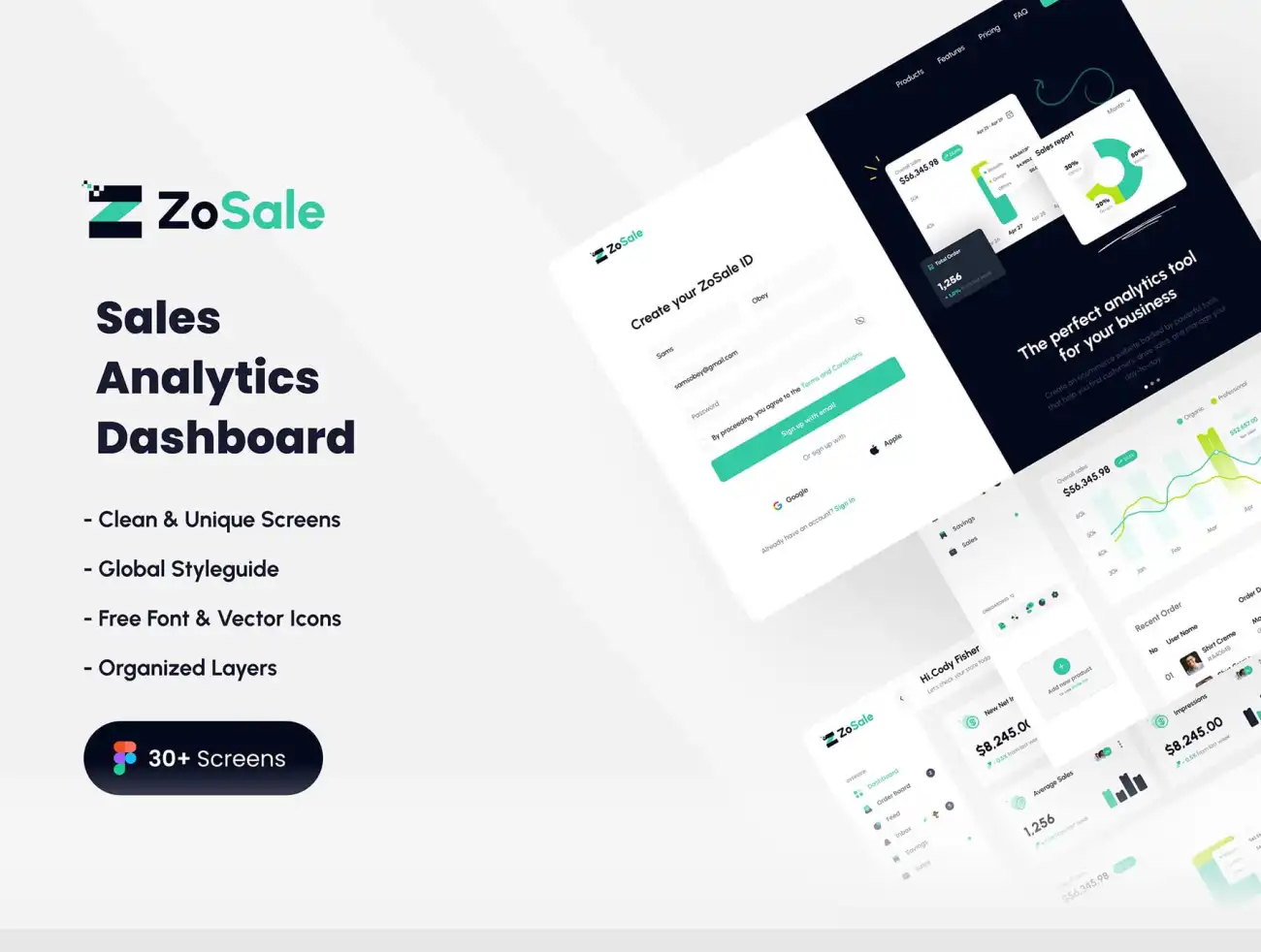 销售分析数据可视化仪表板 ZoSale-Sales Analytics Dashboard .figma-UI/UX、ui套件、图表、数据可视化-仪表板-到位啦UI
