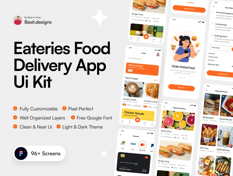 Eatries食品送餐应用UI工具包 Eatries Food Delivery app UI kit figma格式