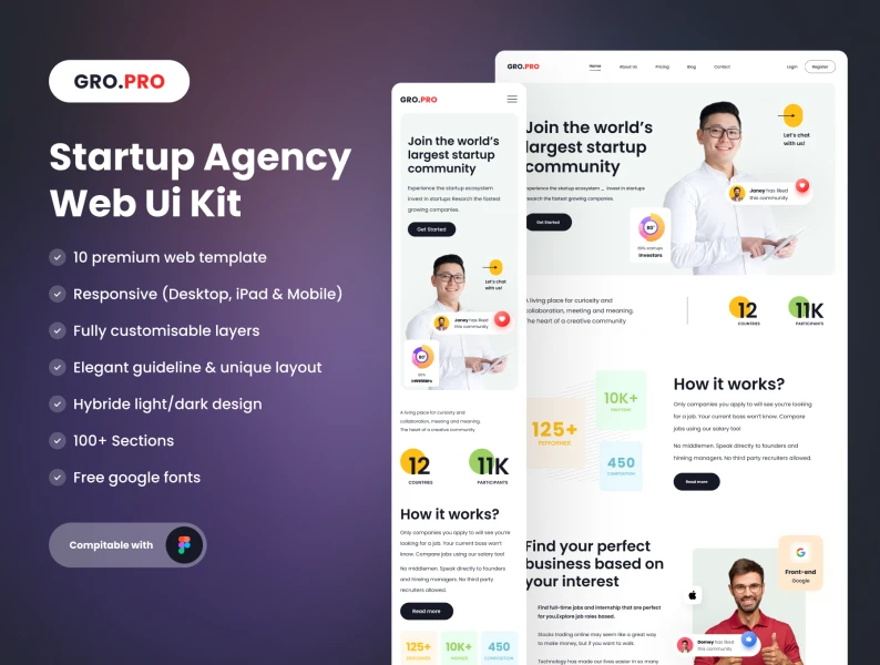 Gropro创业代理网站 Gropro Startup Agency Website bootstrap格式