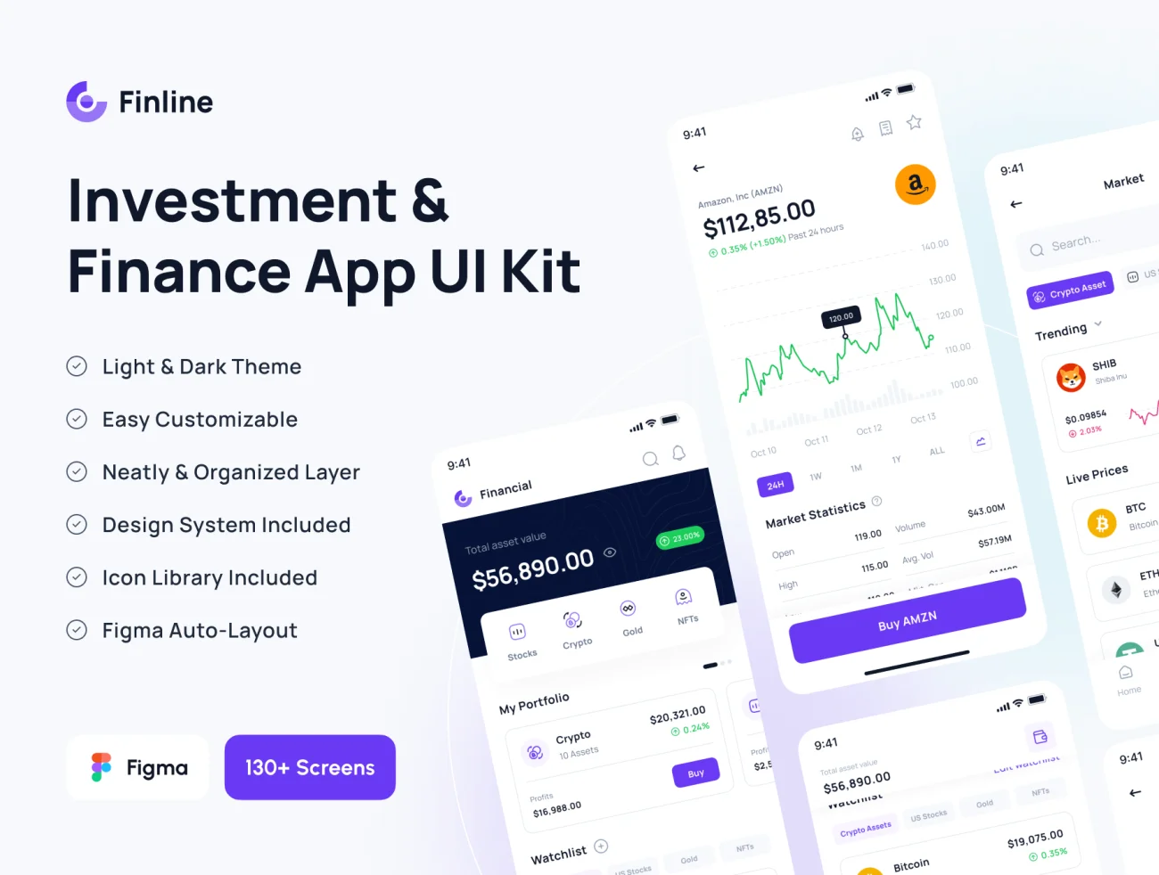 投资金融应用程序UI工具包130屏 Finline - Investments _ Finance App UI Kit .figma-UI/UX、ui套件、主页、付款、图表、应用、支付、电子钱包-到位啦UI