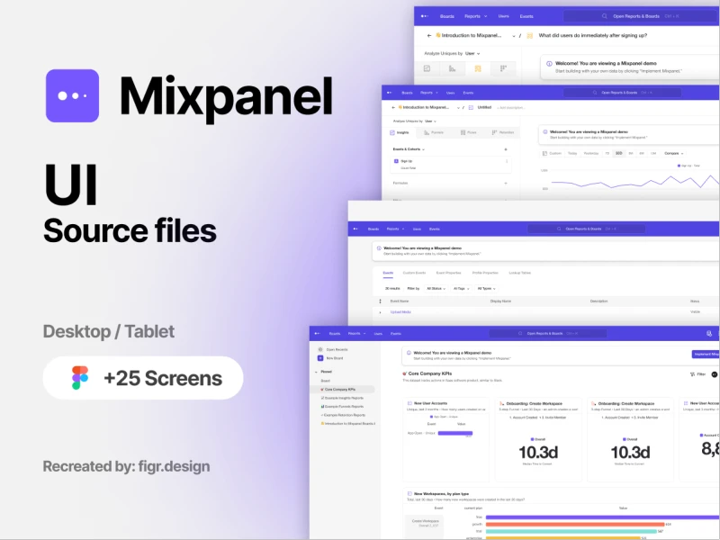 Mixpanel 成套网站UI .fig素材下载