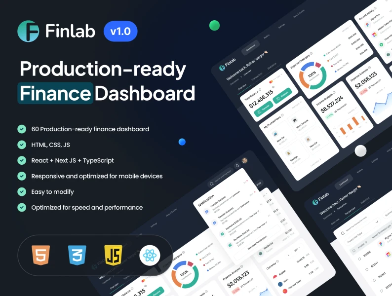 Finlab - 金融数据可视化仪表板含源码 Finlab - Coded finance dashboard