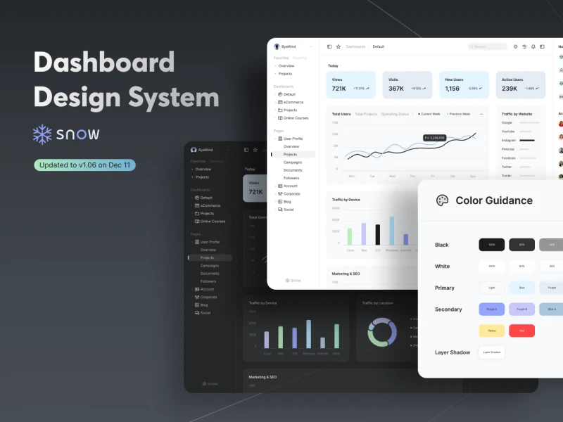 Snow Dashboard UI设计系统 - 现代、清新的dashboard UI设计系统 格式