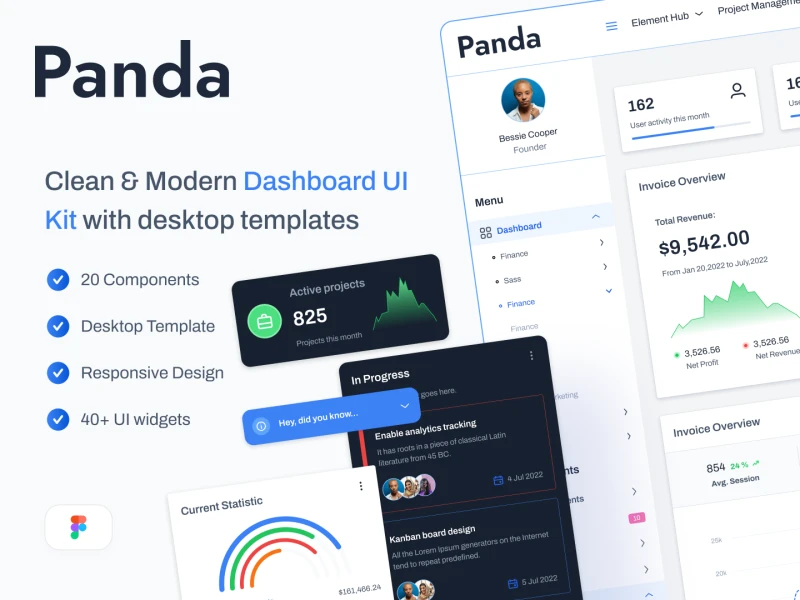Panda Dashboard UI设计系统素材下载 figma格式