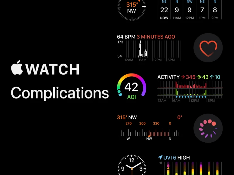 Apple Watch Complications手表ui组件免费下载 figma格式