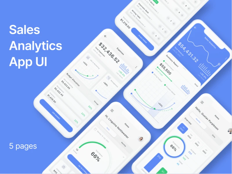 销售数据分析app ui：精美的数据可视化界面，助您轻松分析销售数据 | 下载素材 figma, xd, sketch, psd格式