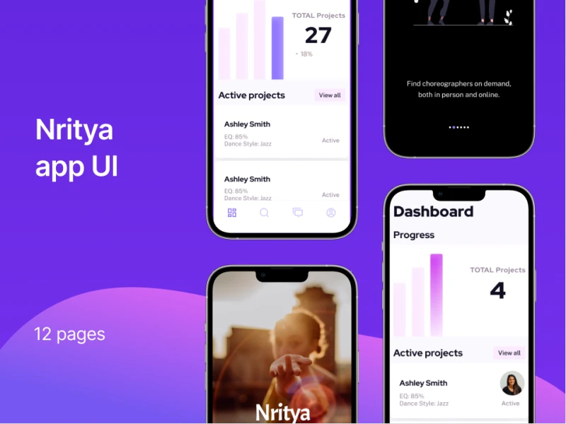 Nritya app：印度舞蹈文化主题的UI设计系统素材下载 figma格式
