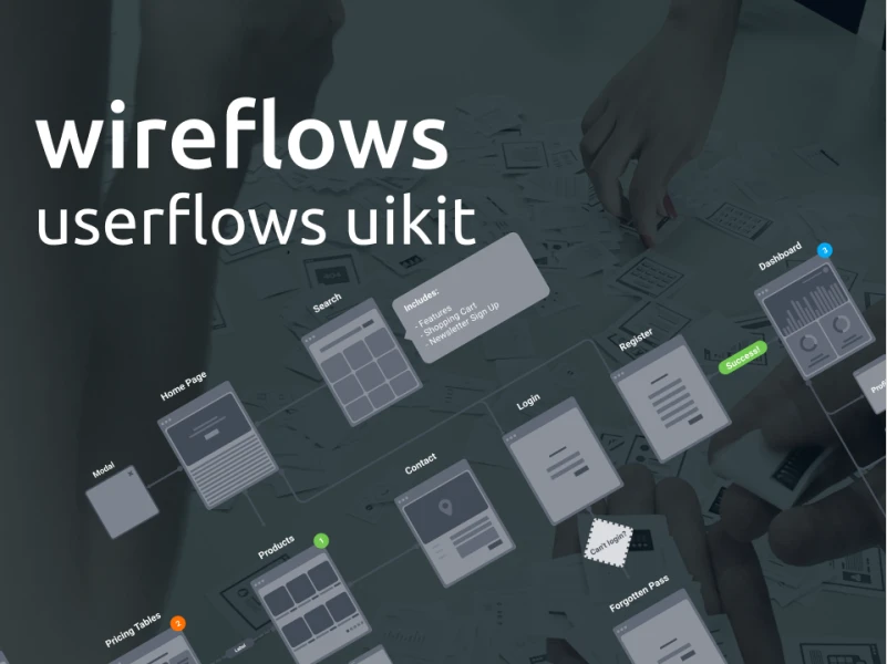 Wireflows UX用户流程UI：用户体验设计中流程设计的实用UI工具 figma格式