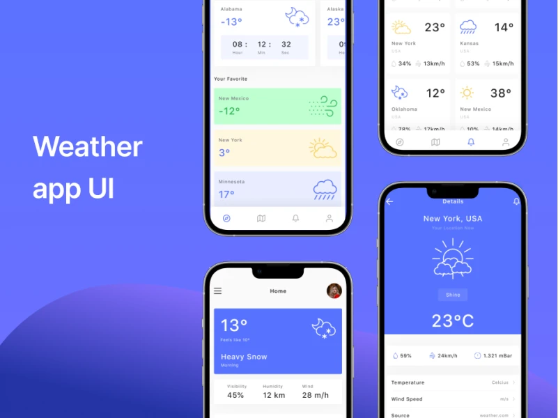 天气App UI：实时、精准的天气预报App的UI设计 figma格式