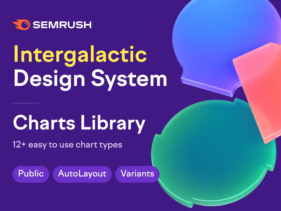 Semrush 数据可视化、数据图表样式UI：专业数据分析平台Semrush的数据可视化UI设计 figma格式缩略图到位啦UI