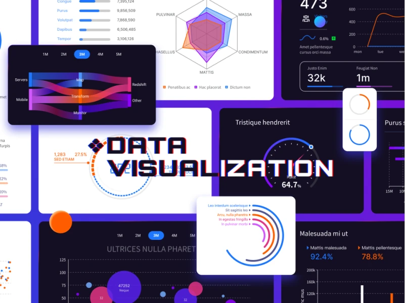 Data Visualization数据可视化图表组件库下载：帮助用户可视化数据的图表组件库 figma格式