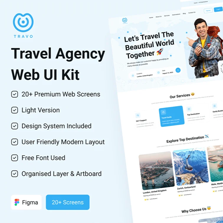 Travel Agency Web UI Kit - 旅行社网页UI套件缩略图到位啦UI
