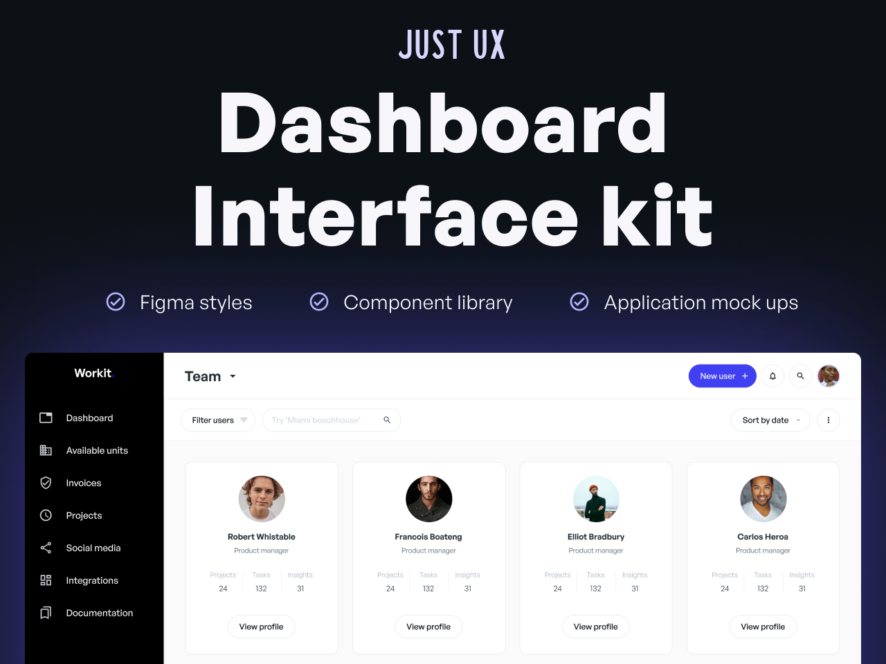 Dashboard UI Kit + Design System素材下载 - 助力Web开发 figma格式-UI/UX-到位啦UI