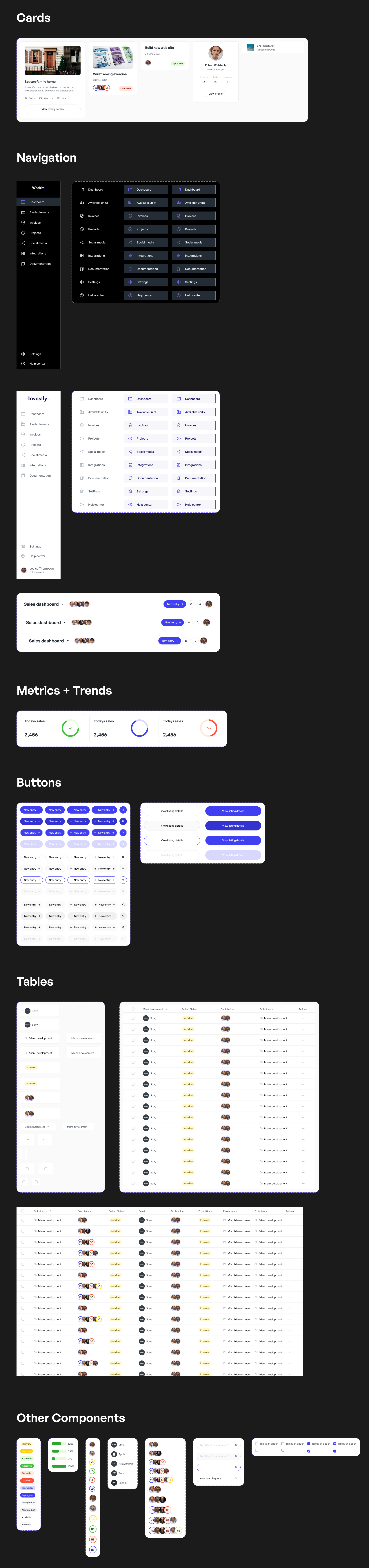 Dashboard UI Kit + Design System素材下载 - 助力Web开发 figma格式-UI/UX-到位啦UI