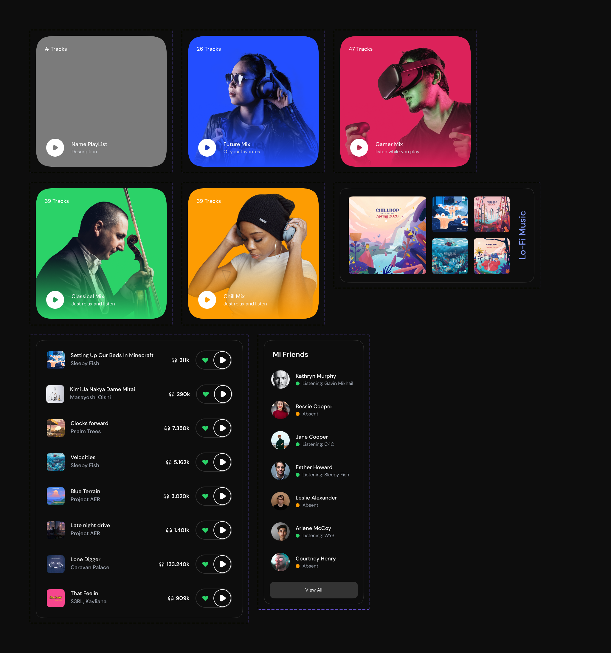 Spotify Redesign UI素材下载 - 音乐界面设计灵感 figma格式-UI/UX-到位啦UI