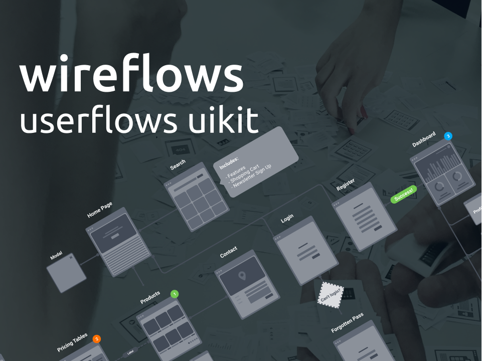 Wireflows UX用户流程UI：用户体验设计中流程设计的实用UI工具 figma格式-UI/UX-到位啦UI