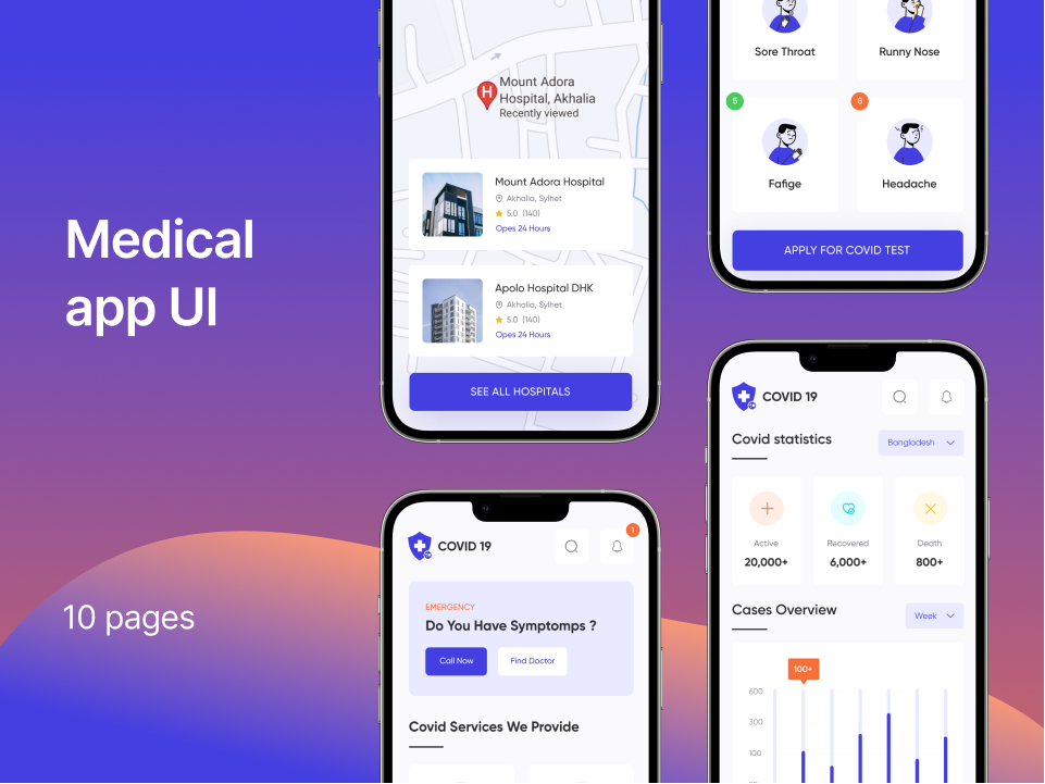 医疗app UI：医疗UI模板，方便快捷的医疗服务 figma格式-UI/UX-到位啦UI