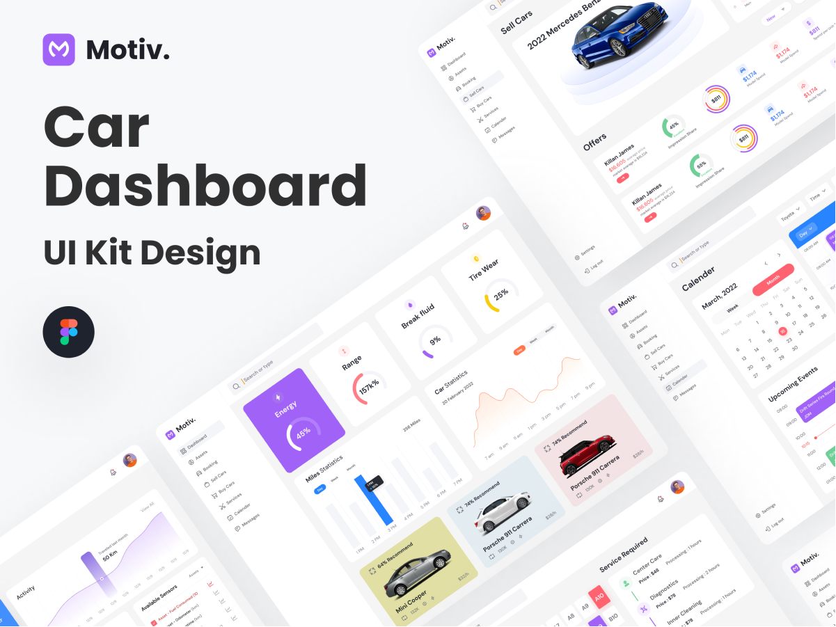 成套汽车Dashboard UI：成套汽车Dashboard UI模板，打造专业汽车管理后台 figma格式-UI/UX-到位啦UI