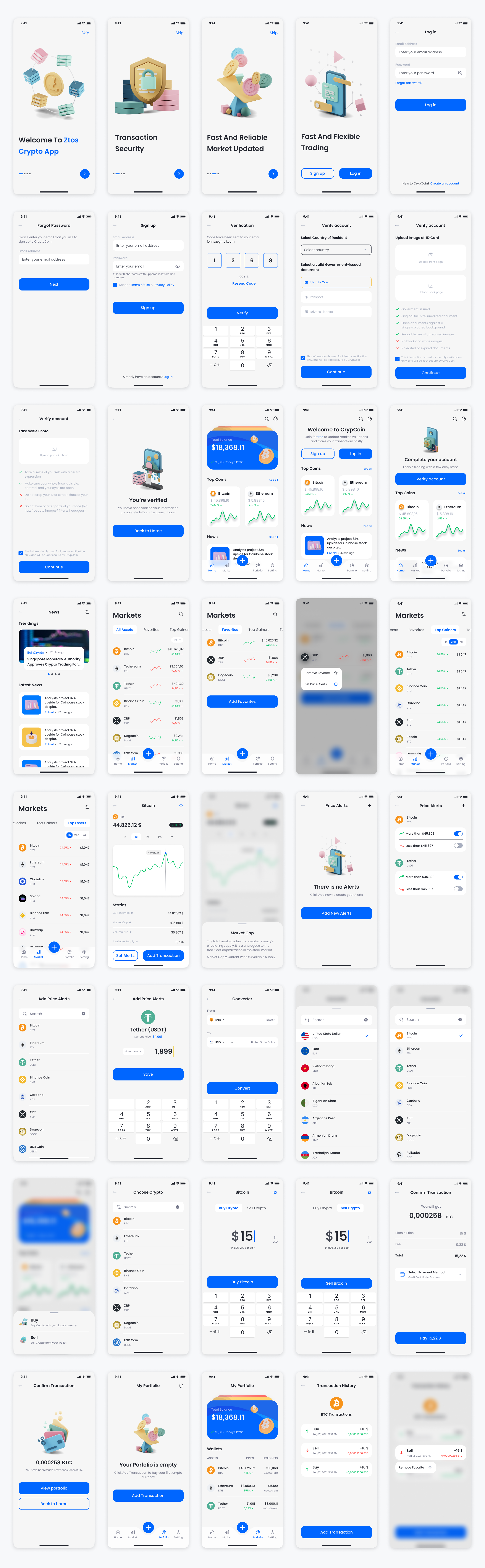 数字货币app UI：数字货币UI模板，助力数字货币交易 figma格式-UI/UX-到位啦UI