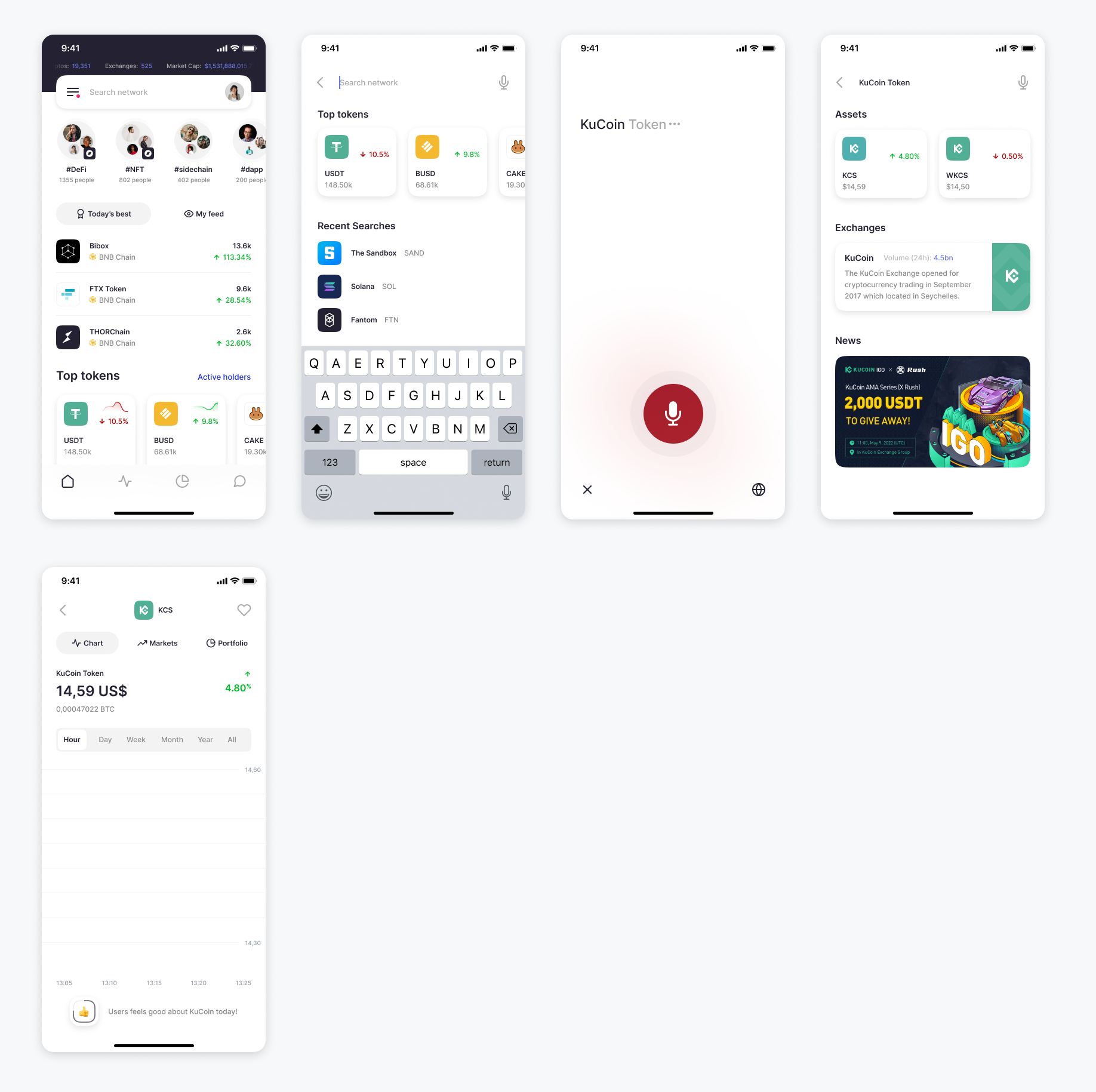 Tokee 数字金融app UI：数字金融UI模板，方便易用的金融应用 figma格式-UI/UX-到位啦UI