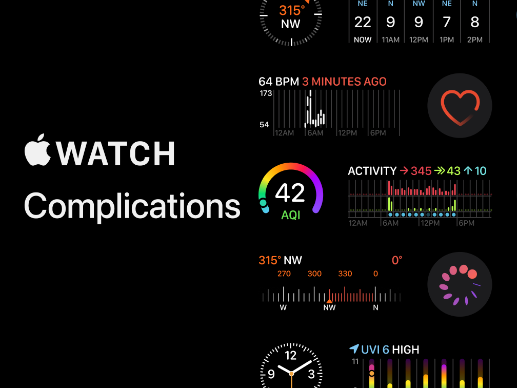 Apple Watch Complications手表ui组件免费下载 figma格式-UI/UX-到位啦UI