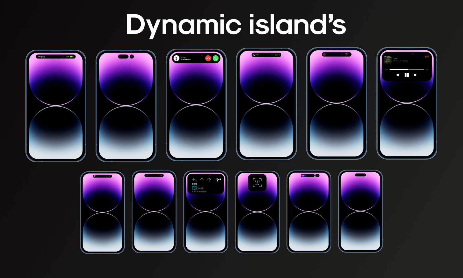 iPhone 14 Pro Sample Mockup & Dynamic Island UI: iPhone 14 Pro样机mockup及动态灵动岛UI设计 figma格式-UI/UX-到位啦UI