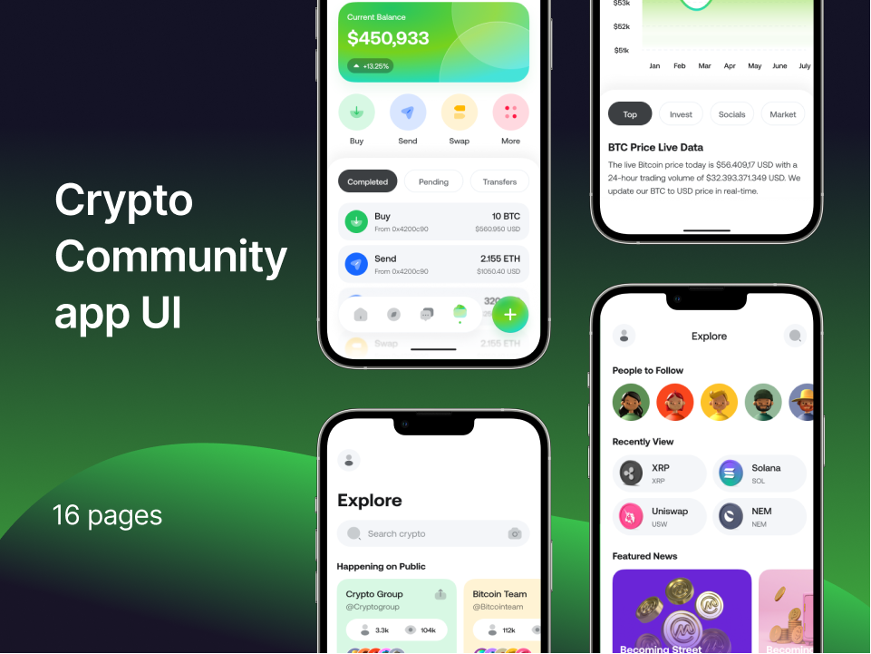 加密货币社区App UI素材下载 figma格式-UI/UX-到位啦UI